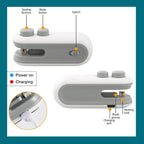 Mini Thermo Scelleuse et Coupeuse de Sacs Gadgetsdecooking