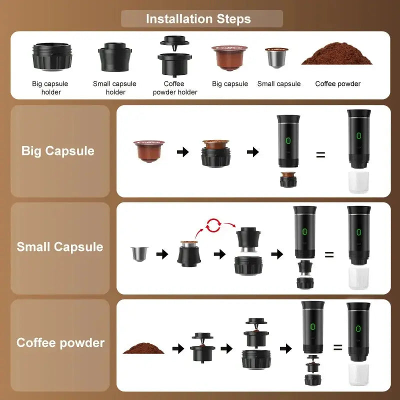 3 en 1 Cafetière Portable, Multi Capsules, 4 à 6 Minutes d'Auto-Chauffage, Petites Capsules, Grandes Capsules, Café Moulu Gadgetsdecooking
